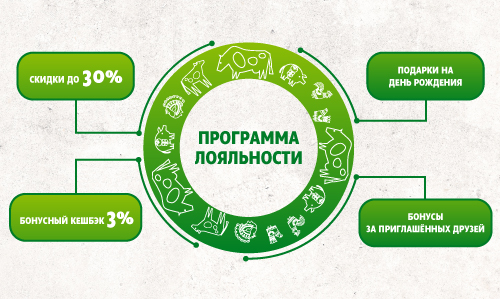 Клуб гурманов Клуб гурманов