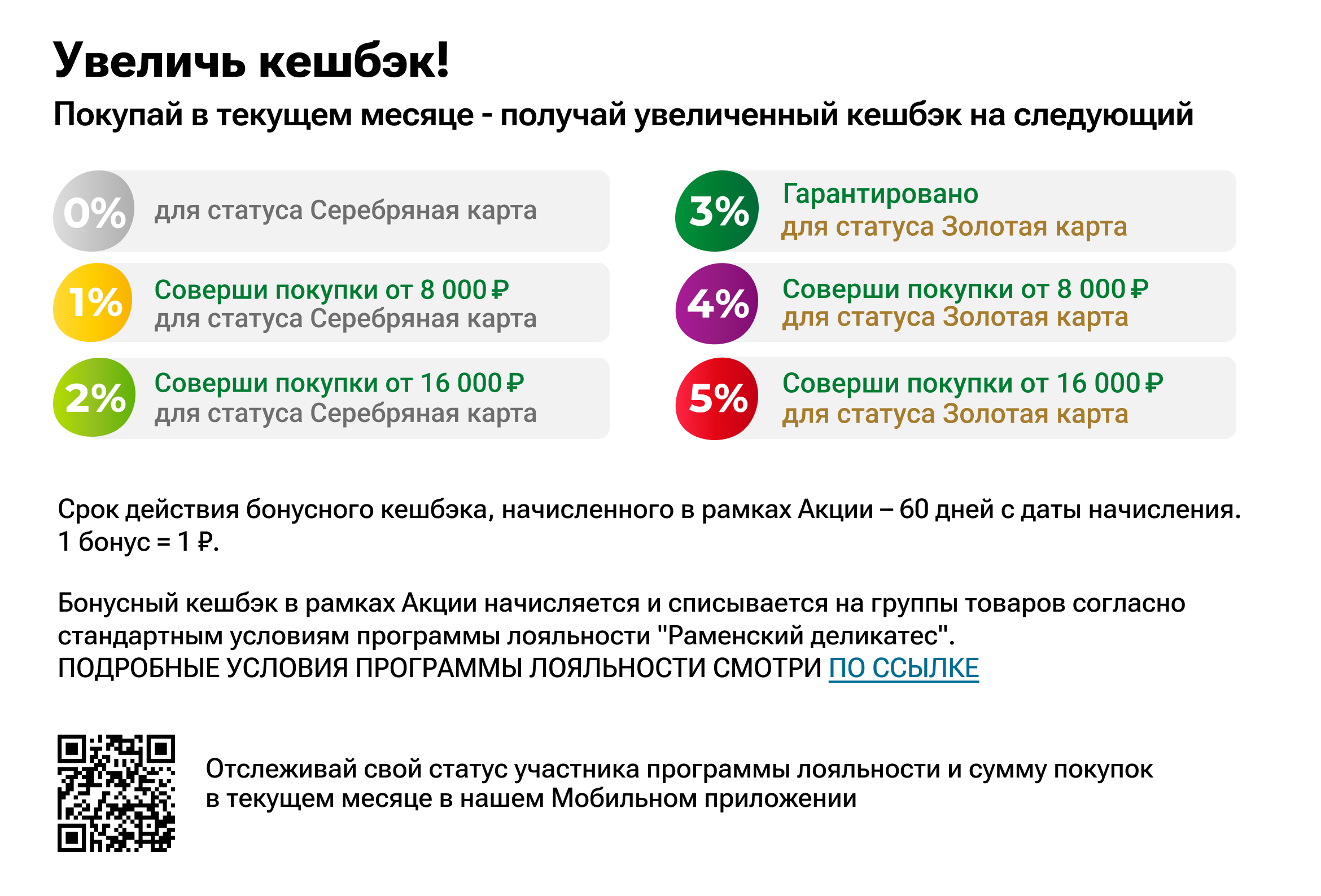 Увеличь кешбек до 5%