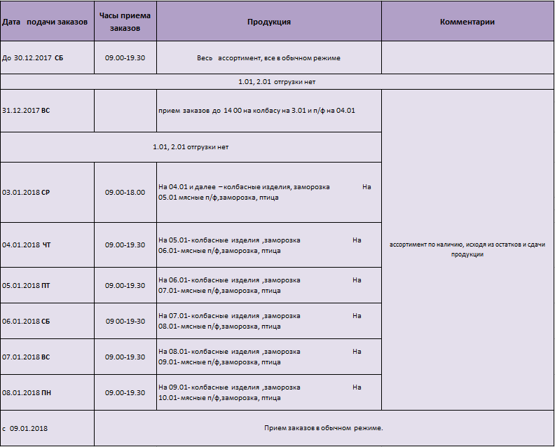 График работы отдела приема заказов в Новогодние праздники